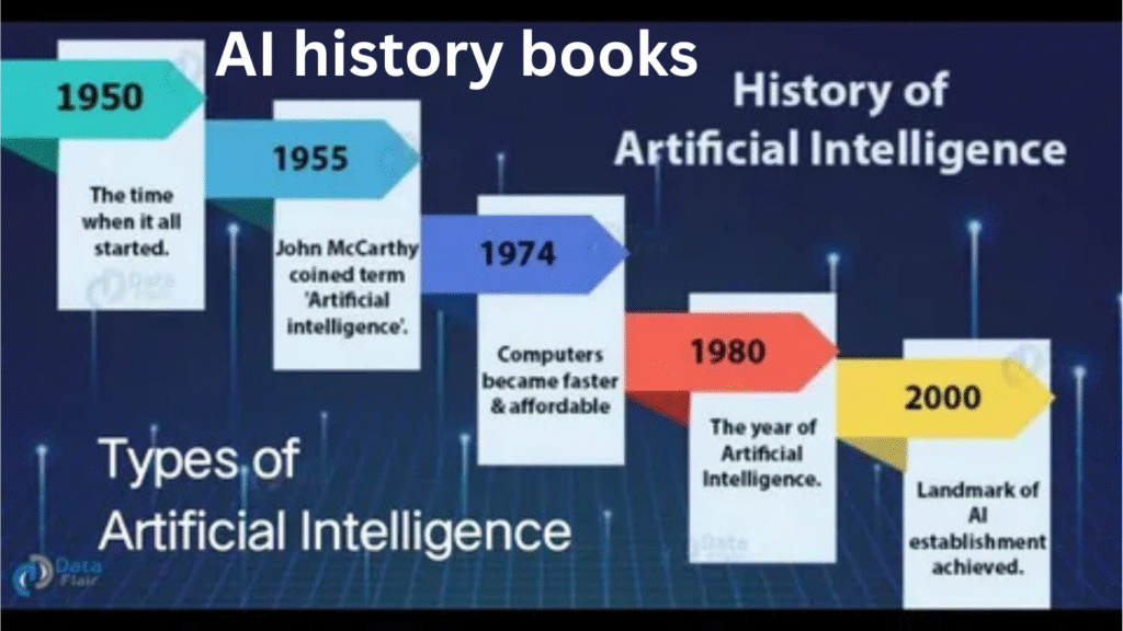 AI history books